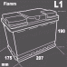 Fiamm Titanium Pro L1 54P 7905145 (6 CT-54) 54Ah-520Aen R+ – фото 3